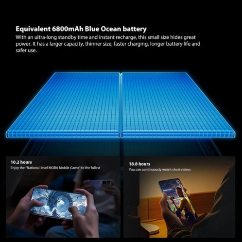 Vivo iQOO Neo10 Pro+, 16 Go + 512 Go, écran 6,82 pouces, lecteur d'empreintes digitales, Android 15, OriginOS 5, Snapdragon 8 Elite Octa Core, OTG, NFC, réseau 5G, compatible Google Play (bleu) SV963L1099-019