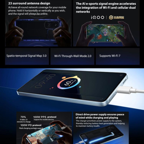 Vivo iQOO Neo10 Pro+, 16 Go + 512 Go, écran 6,82 pouces, lecteur d'empreintes digitales, Android 15, OriginOS 5, Snapdragon 8 Elite Octa Core, OTG, NFC, réseau 5G, compatible Google Play (bleu) SV963L1099-019