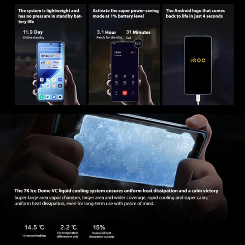 Vivo iQOO Neo10 Pro+, 16 Go + 512 Go, écran 6,82 pouces, lecteur d'empreintes digitales, Android 15, OriginOS 5, Snapdragon 8 Elite Octa Core, OTG, NFC, réseau 5G, compatible Google Play (bleu) SV963L1099-019