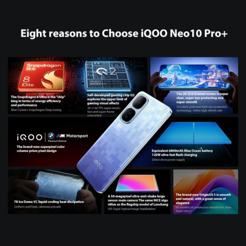 Vivo iQOO Neo10 Pro+, 16 Go + 512 Go, écran 6,82 pouces, lecteur d'empreintes digitales, Android 15, OriginOS 5, Snapdragon 8 Elite Octa Core, OTG, NFC, réseau 5G, compatible Google Play (bleu) SV963L1099-019