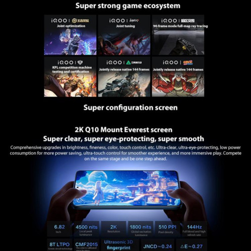 Vivo iQOO Neo10 Pro+, 16 Go + 512 Go, écran 6,82 pouces, lecteur d'empreintes digitales, Android 15, OriginOS 5, Snapdragon 8 Elite Octa Core, OTG, NFC, réseau 5G, compatible Google Play (bleu) SV963L1099-019