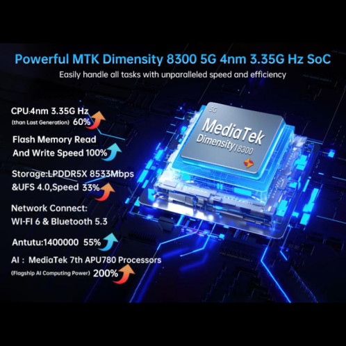  Téléphone robuste Unihertz Tank 4 Pro, 18 Go 1 To, vision nocturne, écran 6,73 pouces, Android 14, Dimensity 8300 Octa Core, réseau 5G, NFC (noir) SU964B1678-024