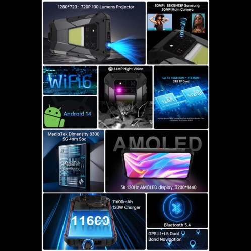  Téléphone robuste projecteur Unihertz Tank 4 Pro, 16 Go + 512 Go, vision nocturne, écran 6,73 pouces, Android 13 Dimensity 8300 Octa Core, réseau 5G, NFC (noir) SU965B410-024