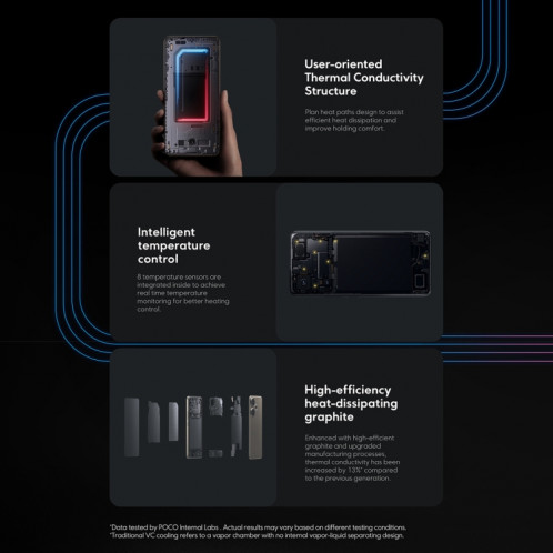  Xiaomi POCO F6 Global, 8 Go + 256 Go, lecteur d'empreintes digitales à l'écran, 6,67 pouces Xiaomi HyperOS Snapdragon 8s Gen 3 Octa Core 3,0 GHz, NFC, réseau : 5G (noir) SX980B79-014