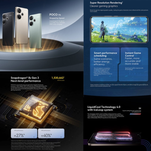  Xiaomi POCO F6 Global, 12 Go + 512 Go, lecteur d'empreintes digitales à l'écran, 6,67 pouces Xiaomi HyperOS Snapdragon 8s Gen 3 Octa Core 3,0 GHz, NFC, réseau : 5G (bleu) SX981L1322-014