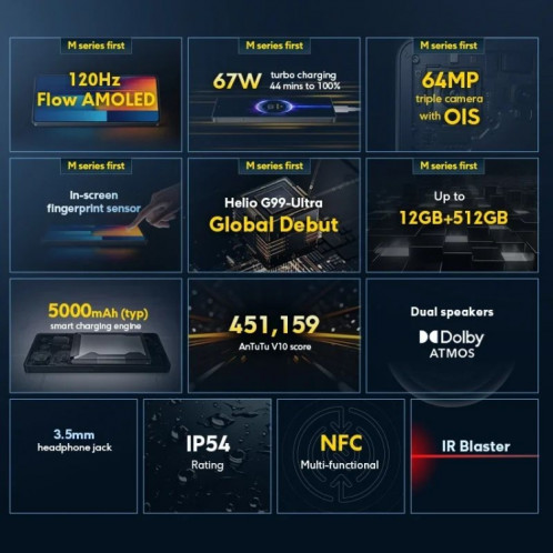  Xiaomi POCO M6 Pro Global, 8 Go + 256 Go, lecteur d'empreintes digitales à l'écran, 6,67 pouces MIUI 14 MediaTek Helio G99-Ultra Octa Core 2,2 GHz, NFC, réseau : 4G (bleu) SX986L479-07