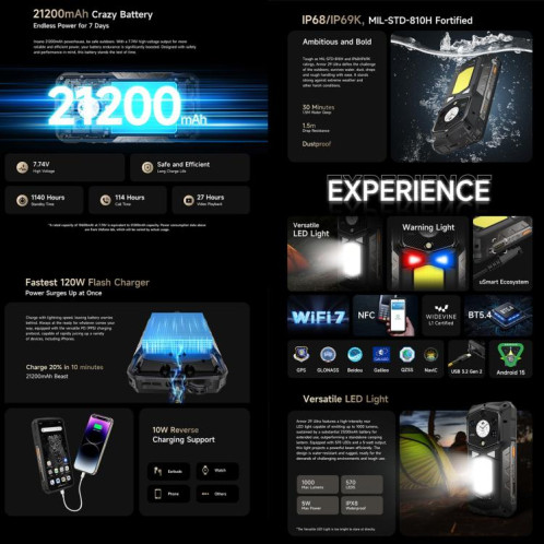  Téléphone ultra-résistant Ulefone Armor 29, 16 Go + 1 To, vision nocturne, écran 6,67 pouces + 1,04 pouce, Android 15, MediaTek Dimensity 9300+ Octa Core, réseau 5G, voyant LED polyvalent, voyant SU005B47-013