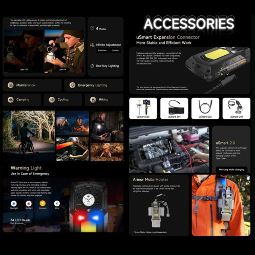  Téléphone ultra-résistant Ulefone Armor 29, 16 Go + 1 To, vision nocturne, écran 6,67 pouces + 1,04 pouce, Android 15, MediaTek Dimensity 9300+ Octa Core, réseau 5G, voyant LED polyvalent, voyant SU005B47-013