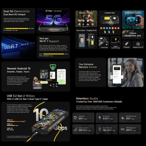 Téléphone ultra-résistant Ulefone Armor 29, 16 Go + 1 To, vision nocturne, écran 6,67 pouces + 1,04 pouce, Android 15, MediaTek Dimensity 9300+ Octa Core, réseau 5G, voyant LED polyvalent, voyant SU005B47-013