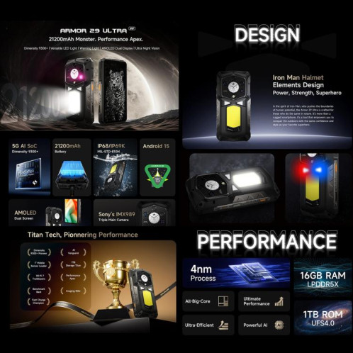  Téléphone ultra-résistant Ulefone Armor 29, 16 Go + 1 To, vision nocturne, écran 6,67 pouces + 1,04 pouce, Android 15, MediaTek Dimensity 9300+ Octa Core, réseau 5G, voyant LED polyvalent, voyant SU005B47-013