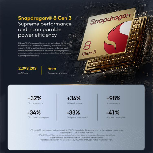  Xiaomi POCO F7 Global, 12 Go + 256 Go, lecteur d'empreintes digitales intégré, écran 6,67 pouces, Xiaomi HyperOS 2, Snapdragon 8 Gen 3 Octa Core, NFC, réseau 5G (bleu) SX014L1656-021