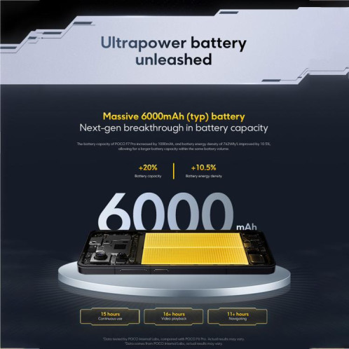  Xiaomi POCO F7 Global, 12 Go + 256 Go, lecteur d'empreintes digitales intégré, écran 6,67 pouces, Xiaomi HyperOS 2, Snapdragon 8 Gen 3 Octa Core, NFC, réseau 5G (bleu) SX014L1656-021