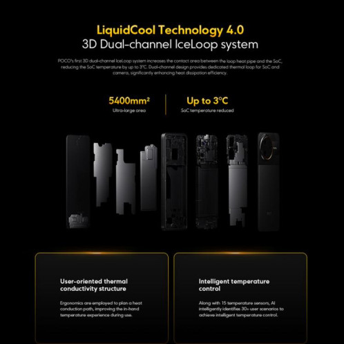  Xiaomi POCO F7 Ultra Global, 12 Go + 256 Go, lecteur d'empreintes digitales intégré, écran 6,67 pouces, Xiaomi HyperOS 2, Snapdragon 8 Elite Octa Core, NFC, réseau 5G (noir) SX016B1099-023