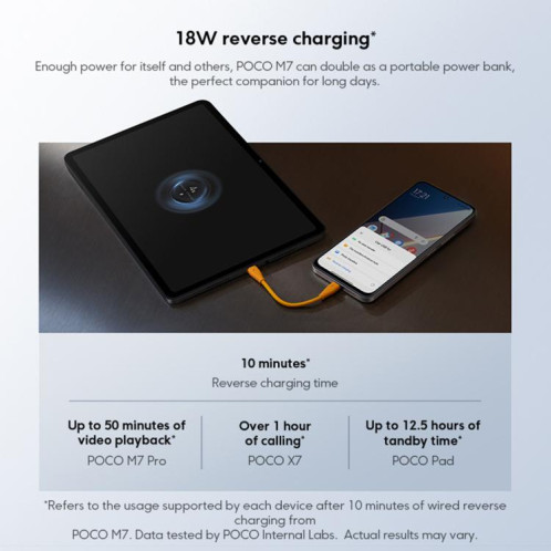 Xiaomi POCO M7 Global, 6 Go + 128 Go, lecteur d'empreintes digitales latéral, écran 6,9 pouces, Xiaomi HyperOS 2, Snapdragon 685 4G Octa Core, NFC, réseau 4G (noir) SX018B174-019