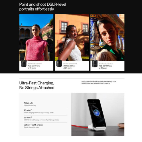  OnePlus 12 5G Global, 12 Go + 256 Go, lecteur d'empreintes digitales intégré, écran 6,82 pouces, ColorOS 14.0, Android 14, Qualcomm Snapdragon 8 Gen 3 Octa Core, NFC, réseau 5G (noir) SO433B1932-015
