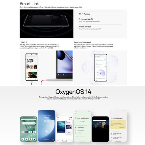  OnePlus 12 5G EU avec chargeur, 16 Go + 512 Go, lecteur d'empreintes digitales intégré, écran 6,82 pouces, ColorOS 14.0, Android 14, Qualcomm Snapdragon 8 Gen 3 Octa Core, NFC, réseau 5G (vert) SO435B1875-015
