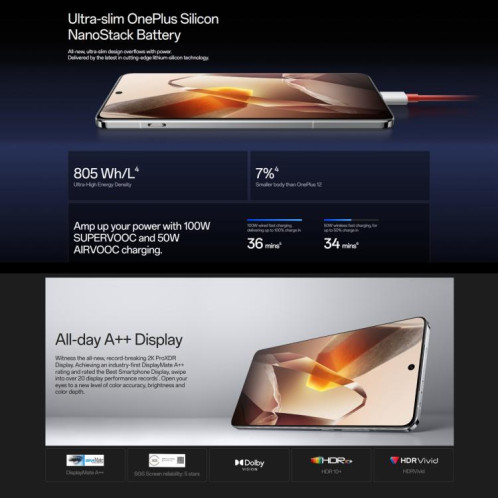  OnePlus 13 5G Global, 16 Go + 512 Go, lecteur d'empreintes digitales intégré, écran 6,82 pouces, ColorOS 15.0, Android 15, Qualcomm Snapdragon 8 Elite Octa Core, NFC, réseau 5G (bleu) SO437L1693-018