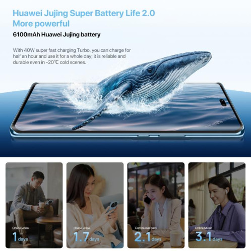 HUAWEI Enjoy 70X Vitality Edition, 8 Go + 128 Go, écran 6,78 pouces, identification par empreinte digitale, HarmonyOS 4.2 Octa Core, OTG, non compatible avec Google Play (bleu) SH502L1631-013