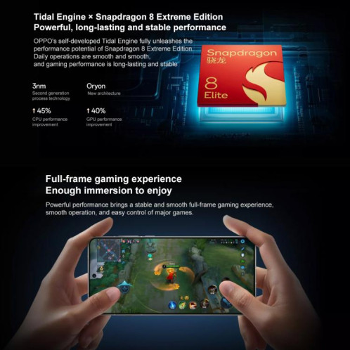OPPO Find X8 Ultra Satellite Edition, 16 Go + 1 To, écran 6,82 pouces, lecteur d'empreintes digitales, ColorOS 15, Snapdragon 8 Elite Octa Core, NFC, OTG, réseau 5G (blanc) SO506W1656-017