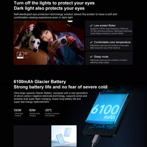 OPPO Find X8 Ultra Satellite Edition, 16 Go + 1 To, écran 6,82 pouces, lecteur d'empreintes digitales, ColorOS 15, Snapdragon 8 Elite Octa Core, NFC, OTG, réseau 5G (blanc) SO506W1656-017