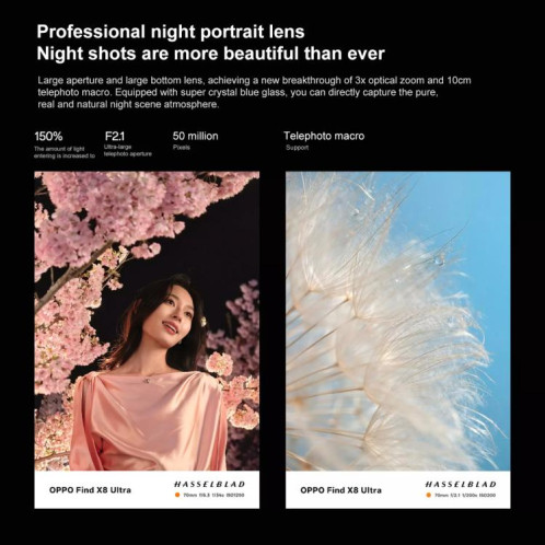 OPPO Find X8 Ultra Satellite Edition, 16 Go + 1 To, écran 6,82 pouces, lecteur d'empreintes digitales, ColorOS 15, Snapdragon 8 Elite Octa Core, NFC, OTG, réseau 5G (blanc) SO506W1656-017