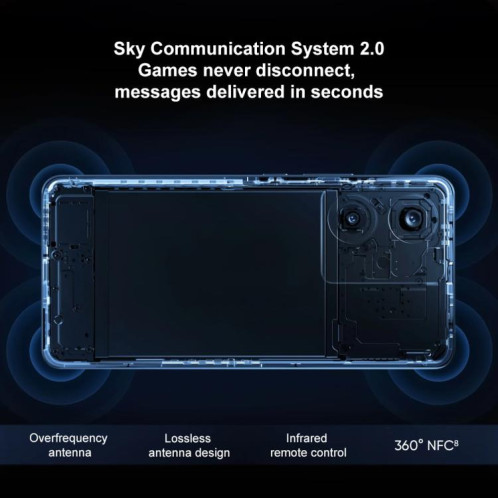 Realme Neo7 SE, 12 Go + 256 Go, 6,78 pouces, Android 15 / Realme UI 6.0, MediaTek Dimensity 8400-MAX Octa Core, NFC, réseau 5G (bleu) SR514L1324-021