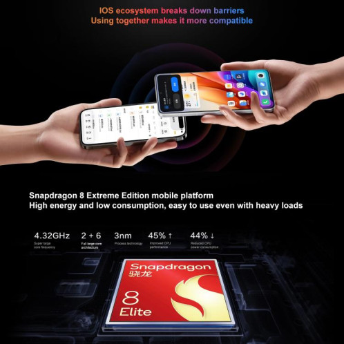 Vivo X200 Ultra, 16 Go + 512 Go, reconnaissance faciale / reconnaissance d'empreintes digitales 3D par ultrasons, écran 6,82 pouces, OriginOS 5 / Android 15, Snapdragon 8 Elite Octa Core, OTG, NFC, réseau 5G, SV522W778-018
