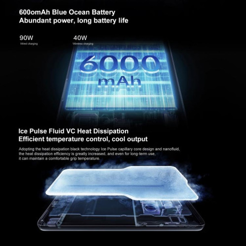 Vivo X200 Ultra, 16 Go + 512 Go, reconnaissance faciale / reconnaissance d'empreintes digitales 3D par ultrasons, écran 6,82 pouces, OriginOS 5 / Android 15, Snapdragon 8 Elite Octa Core, OTG, NFC, réseau 5G, SV522W778-018