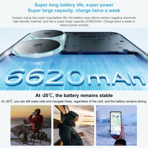 HUAWEI Enjoy 80, 8 Go + 128 Go, lecteur d'empreintes digitales latéral, 6,67 pouces, HarmonyOS 4.0, OTG, non compatible avec Google Play (blanc) SH528W699-013