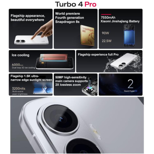 Xiaomi Redmi Turbo 4 Pro, 12 Go + 512 Go, 6,83 pouces, Xiaomi HyperOS 2, Snapdragon 8s Gen 4 Octa Core, NFC, réseau 5G (blanc) SX532W1493-012