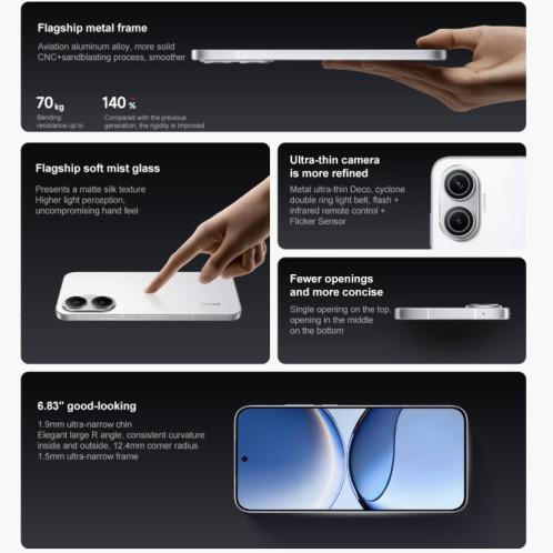 Xiaomi Redmi Turbo 4 Pro, 12 Go + 512 Go, 6,83 pouces, Xiaomi HyperOS 2, Snapdragon 8s Gen 4 Octa Core, NFC, réseau 5G (blanc) SX532W1493-012