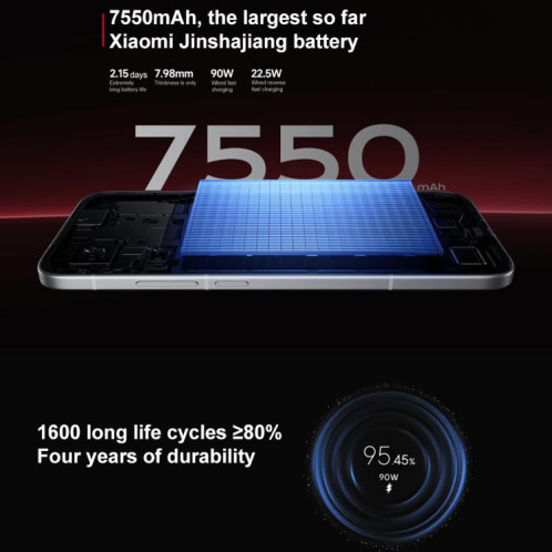 Xiaomi Redmi Turbo 4 Pro, 12 Go + 512 Go, 6,83 pouces, Xiaomi HyperOS 2, Snapdragon 8s Gen 4 Octa Core, NFC, réseau 5G (blanc) SX532W1493-012