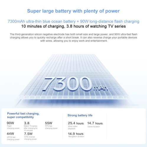 Vivo Y300 Pro+, 8 Go + 128 Go, reconnaissance faciale / empreinte digitale, écran 6,77 pouces, Android 15, OriginOS 5, Snapdragon 7s Gen 3 Octa Core, OTG, NFC, réseau 5G (argent) SV540S1373-011