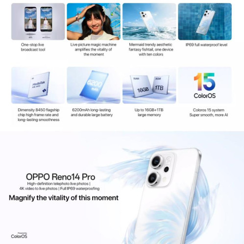 Téléphone OPPO Reno14 Pro IA, 12 Go + 256 Go, écran 6,83 pouces, ColorOS 15.0, Dimensity 8450 Octa Core, NFC, OTG, réseau 5G (blanc) SO555W967-018