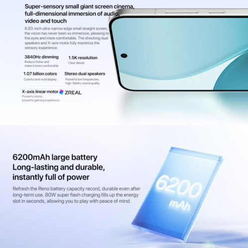 Téléphone OPPO Reno14 Pro IA, 12 Go + 256 Go, écran 6,83 pouces, ColorOS 15.0, Dimensity 8450 Octa Core, NFC, OTG, réseau 5G (blanc) SO555W967-018