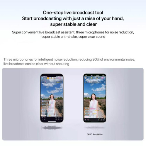 Téléphone OPPO Reno14 Pro IA, 12 Go + 256 Go, écran 6,83 pouces, ColorOS 15.0, Dimensity 8450 Octa Core, NFC, OTG, réseau 5G (blanc) SO555W967-018