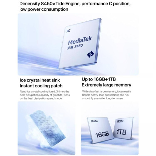 Téléphone OPPO Reno14 Pro IA, 16 Go + 512 Go, écran 6,83 pouces, ColorOS 15.0, Dimensity 8450 Octa Core, NFC, OTG, réseau 5G (blanc) SO558W181-018