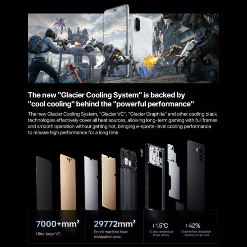 OnePlus Ace 5 Racing, 12 Go + 512 Go, 6,77 pouces, ColorOS 15.0, MediaTek Dimensity 9400e Octa Core, NFC, réseau 5G (noir) SO561B916-019