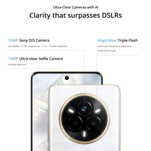 Realme 14 Pro, 16 Go + 256 Go, écran 6,77 pouces, reconnaissance d'empreintes digitales, Realme UI 6.0 Dimensity 7300 Octa Core, NFC, réseau 5G (blanc) SO812W456-022
