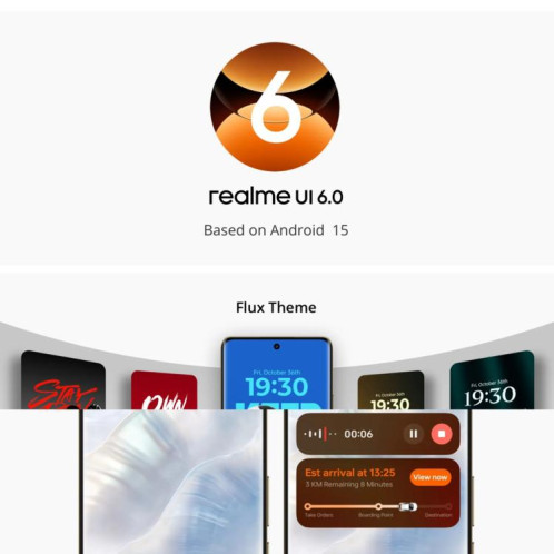 Realme 14 Pro, 16 Go + 512 Go, écran 6,77 pouces, reconnaissance d'empreintes digitales, Realme UI 6.0 Dimensity 7300 Octa Core, NFC, réseau 5G (blanc) SO813W483-022