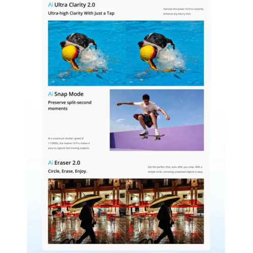 Realme 14 Pro, 16 Go + 512 Go, écran 6,77 pouces, reconnaissance d'empreintes digitales, Realme UI 6.0 Dimensity 7300 Octa Core, NFC, réseau 5G (blanc) SO813W483-022