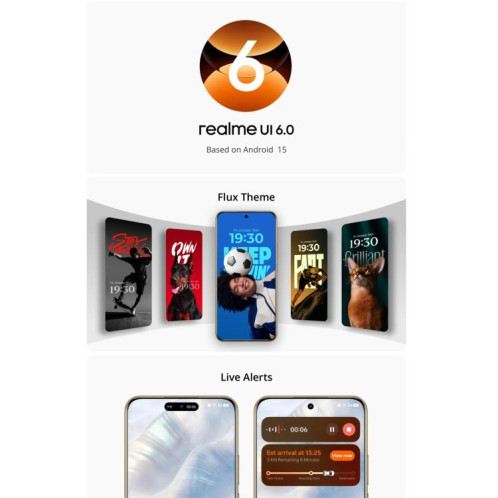 Realme 14 Pro+, 12 Go + 256 Go, écran 6,83 pouces, reconnaissance d'empreintes digitales, Realme UI 6.0, Snapdragon 7s Gen 3 Octa Core, NFC, réseau 5G (blanc) SO814W1183-027