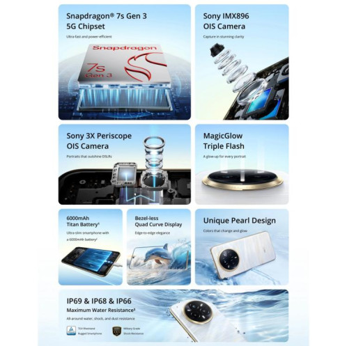 Realme 14 Pro+, 12 Go + 256 Go, écran 6,83 pouces, reconnaissance d'empreintes digitales, Realme UI 6.0, Snapdragon 7s Gen 3 Octa Core, NFC, réseau 5G (blanc) SO814W1183-027
