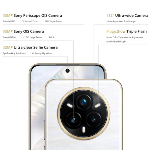 Realme 14 Pro+, 12 Go + 256 Go, écran 6,83 pouces, reconnaissance d'empreintes digitales, Realme UI 6.0, Snapdragon 7s Gen 3 Octa Core, NFC, réseau 5G (blanc) SO814W1183-027