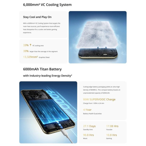 Realme 14 Pro+, 12 Go + 512 Go, écran 6,83 pouces, reconnaissance d'empreintes digitales, Realme UI 6.0, Snapdragon 7s Gen 3 Octa Core, NFC, réseau 5G (blanc) SO815W838-027