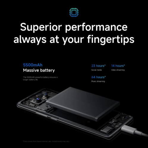 Xiaomi Redmi Note 14 Pro 4G Global, 12 Go + 512 Go, lecteur d'empreintes digitales à l'écran, 6,67 pouces Xiaomi HyperOS Helio G100-Ultra Octa Core, NFC, réseau : 4G (violet) SX904P1723-020