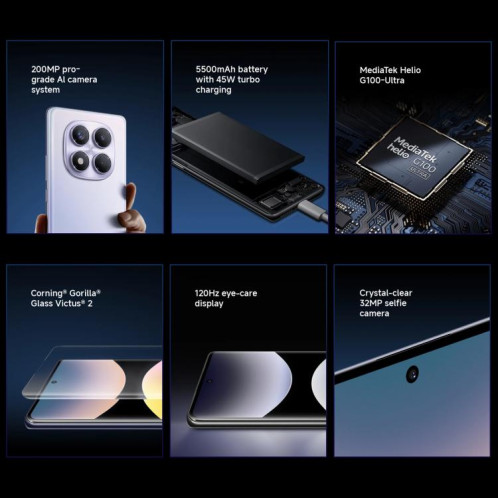 Xiaomi Redmi Note 14 Pro 4G Global, 12 Go + 512 Go, lecteur d'empreintes digitales à l'écran, 6,67 pouces Xiaomi HyperOS Helio G100-Ultra Octa Core, NFC, réseau : 4G (violet) SX904P1723-020