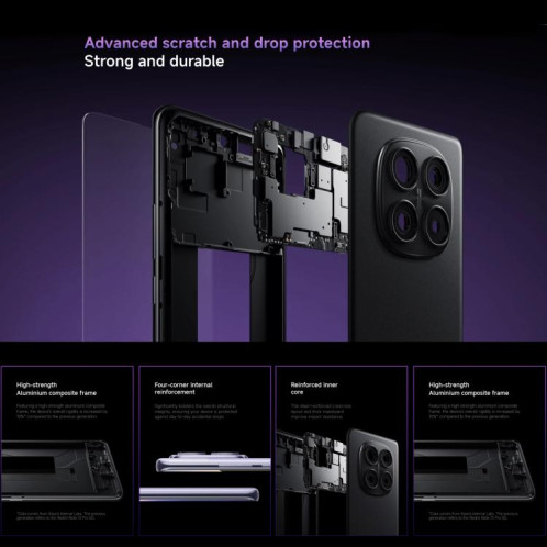  Xiaomi Redmi Note 14 Pro 5G Global, 8 Go + 256 Go, lecteur d'empreintes digitales à l'écran, 6,67 pouces Xiaomi HyperOS MediaTek Dimensity 7300-Ultra Octa Core, NFC, réseau : 5G (noir) SX905B1773-022