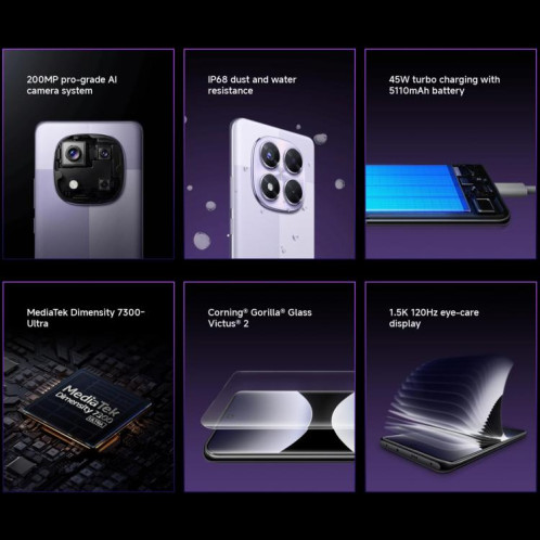  Xiaomi Redmi Note 14 Pro 5G Global, 8 Go + 256 Go, lecteur d'empreintes digitales à l'écran, 6,67 pouces Xiaomi HyperOS MediaTek Dimensity 7300-Ultra Octa Core, NFC, réseau : 5G (violet) SX905P1566-022