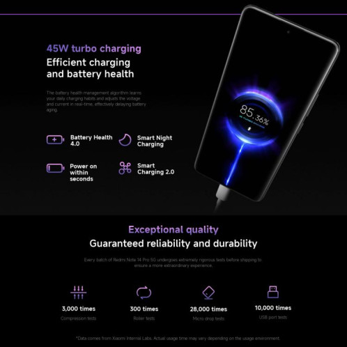  Xiaomi Redmi Note 14 Pro 5G Global, 8 Go + 256 Go, lecteur d'empreintes digitales à l'écran, 6,67 pouces Xiaomi HyperOS MediaTek Dimensity 7300-Ultra Octa Core, NFC, réseau : 5G (violet) SX905P1566-022